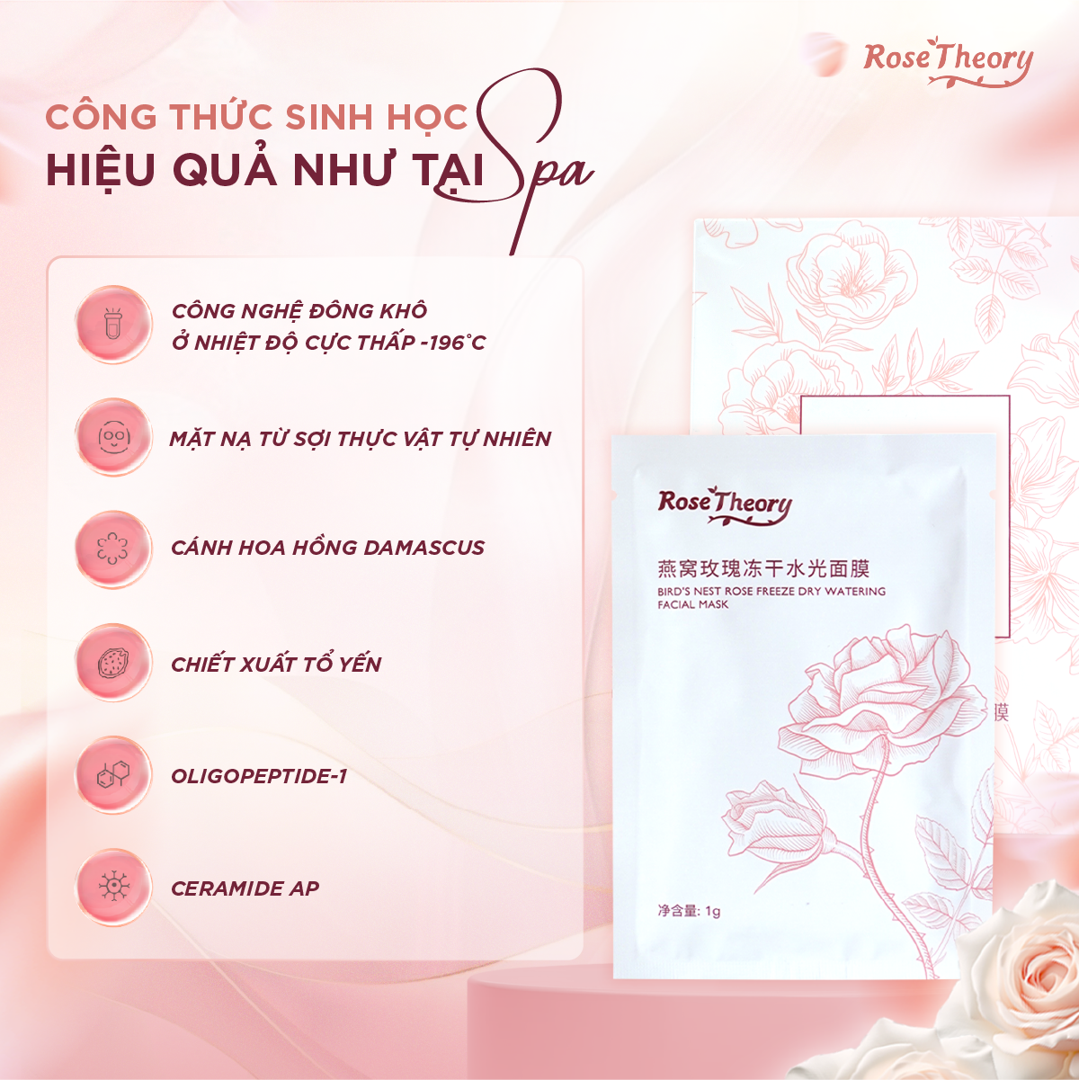 Rose Theory Bird's Nest Hydrating Face Mask - Moisturizing & Skin Repair