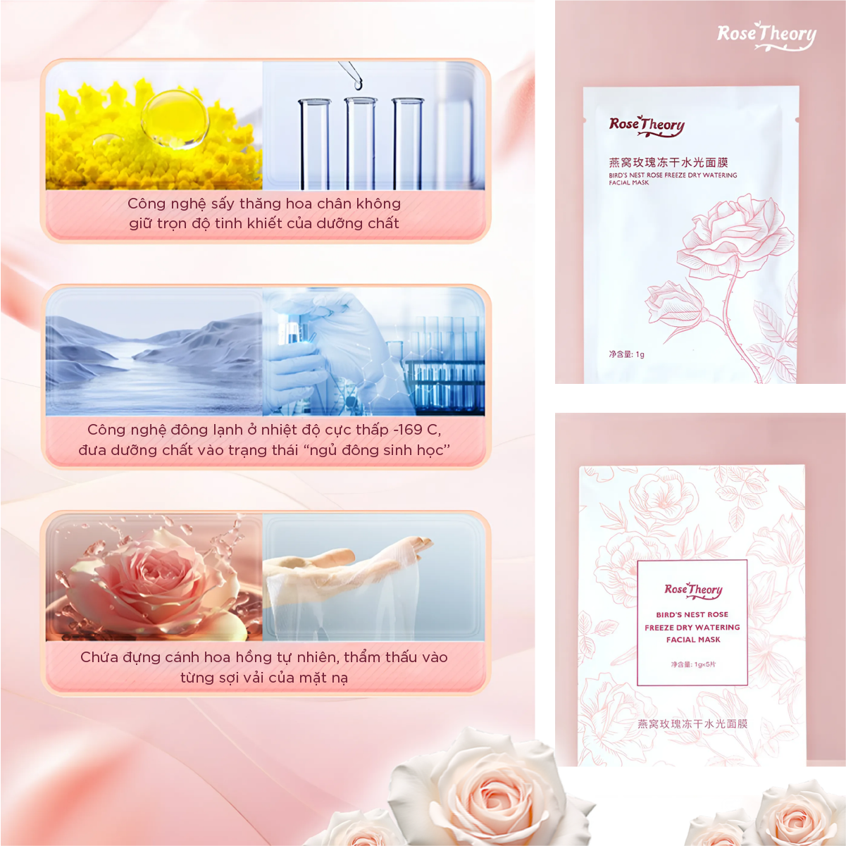 Rose Theory Bird's Nest Hydrating Face Mask - Moisturizing & Skin Repair